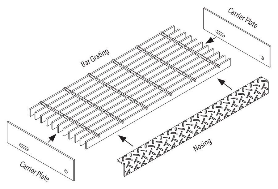 A drawing of Bar Grating with carrier plates and nosing, illustrating a Stair tread.