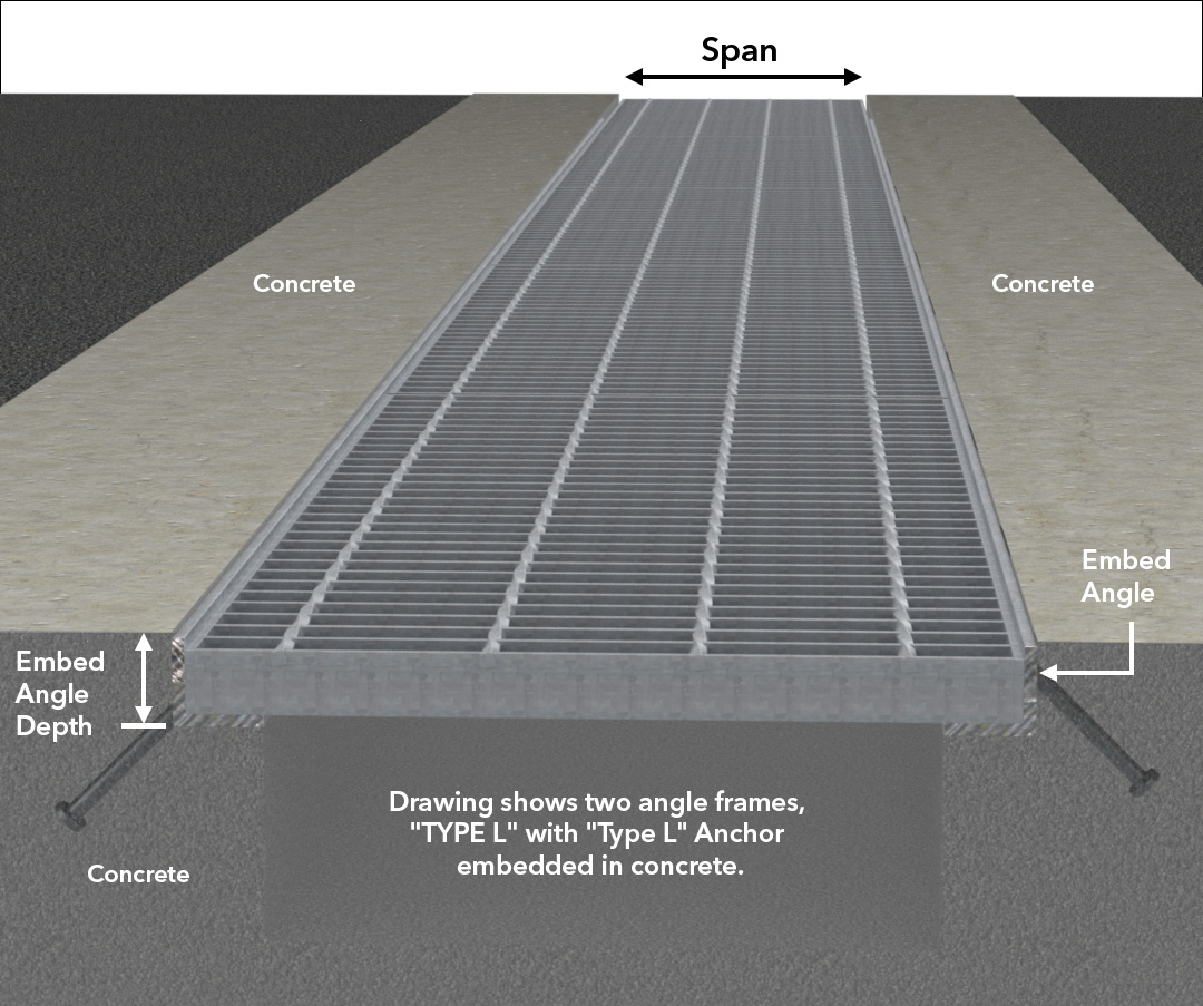A rendering of Bar Grating embedded into concrete with L-Type Embed Angles.