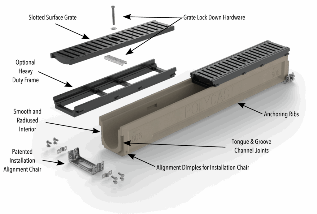 McNICHOLS® POLYCAST® Trench Drain System
