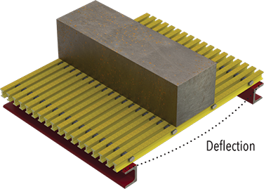 A rendering of Fiberglass Grating supporting a concentrated load.
