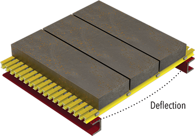 A rendering of Fiberglass Grating supporting a uniform load.