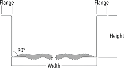 An end view diagram of Walkway Plank Grating, noting the width, height, and flanges.