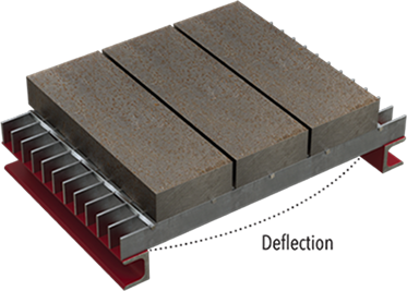 A diagram demonstrating uniform load for Bar Grating.