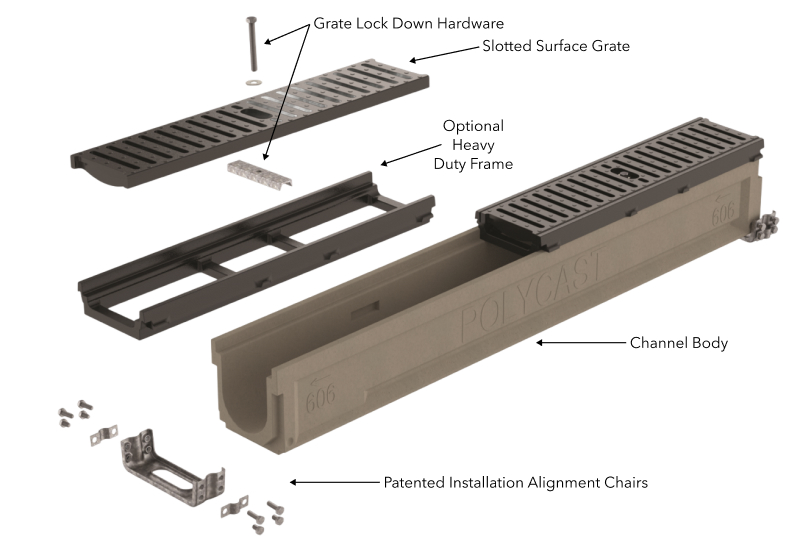 An illustration showing the main components of a Trench Drain System.